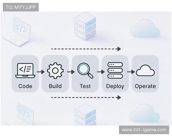 演进阶段内多路径并发传输机制落地 解决了体育直播系统由于网络波动的卡顿风险